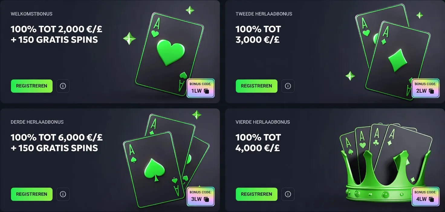 Marktalternatieven naast iDEAL Marktalternatieven naast iDEAL